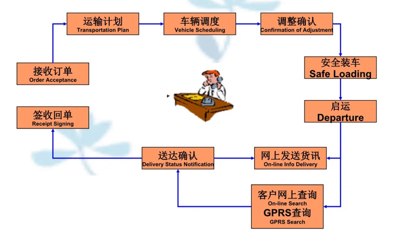 苏州到临清搬家公司-苏州到临清长途搬家公司